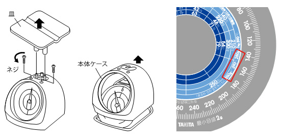 修正シール