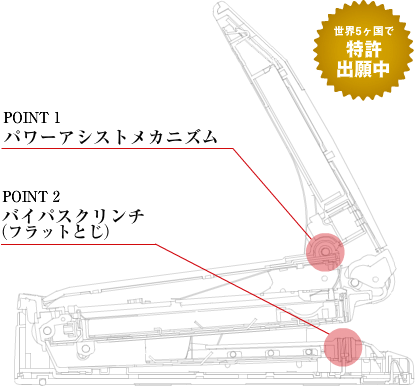 特許出願中