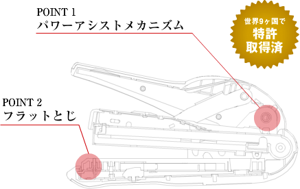 特許取得済み