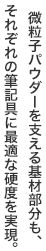 微粒子パウダーを支える基材部分も、それぞれの筆記具に最適な硬度を実現。