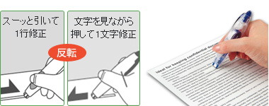 利き手を問わないユニバーサル仕様