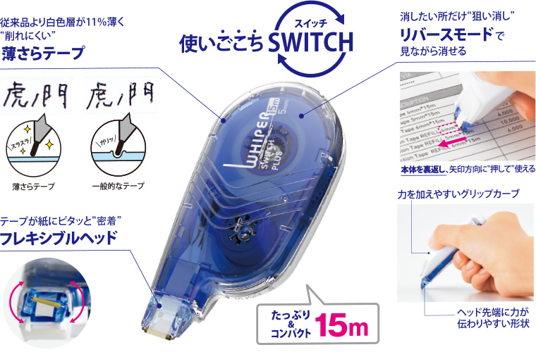 ホワイパースイッチ