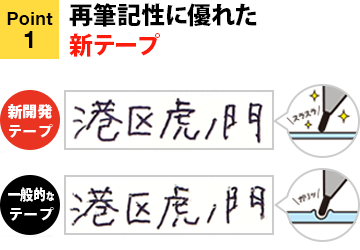 再筆記性に優れた新テープ