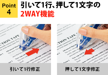 引いて1行、押して1文字の2WAY機能