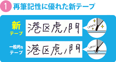 再筆記性に優れた新テープ