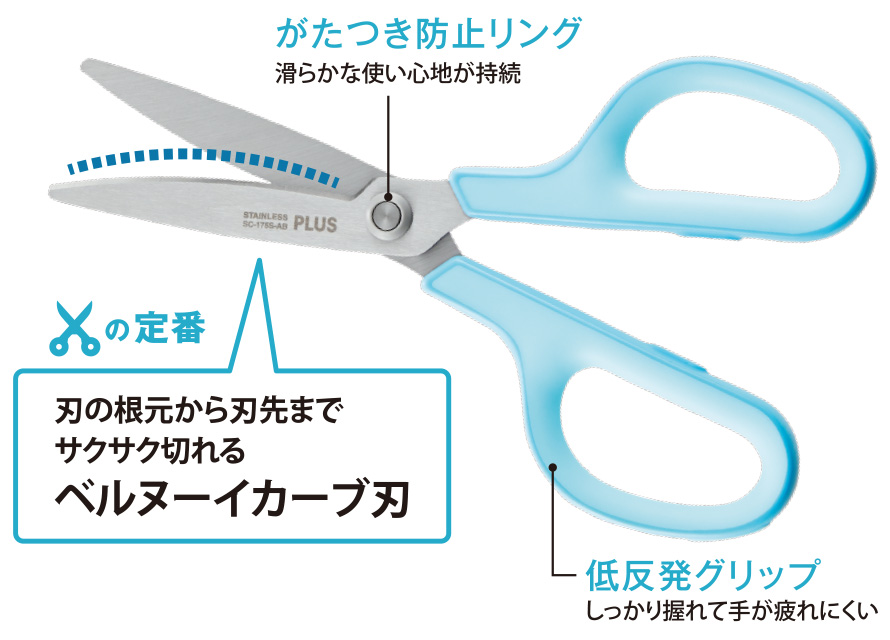 根元から刃先までサクサク切れる“ベルヌーイカーブ刃”