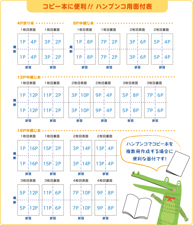 コピー本に便利　ハンブンコ用面付表