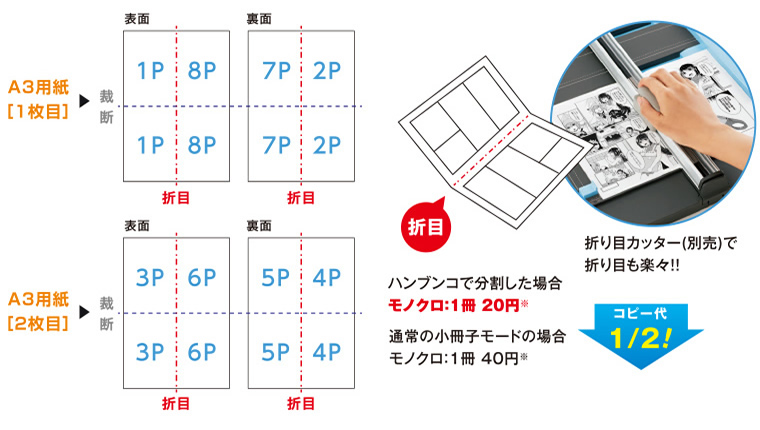 ハンブンコで分割した場合、モノクロ：1冊20円 コピー代２分の１