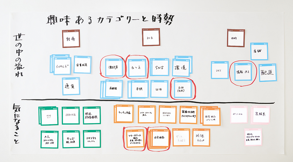 誰もが見やすく、班学習やグループワークで効果的