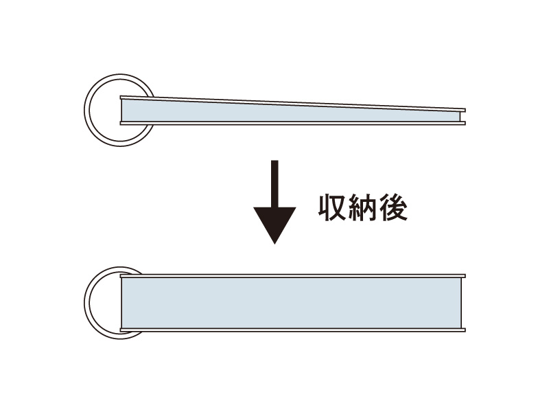 ファイルが広がりにくいツインリング型