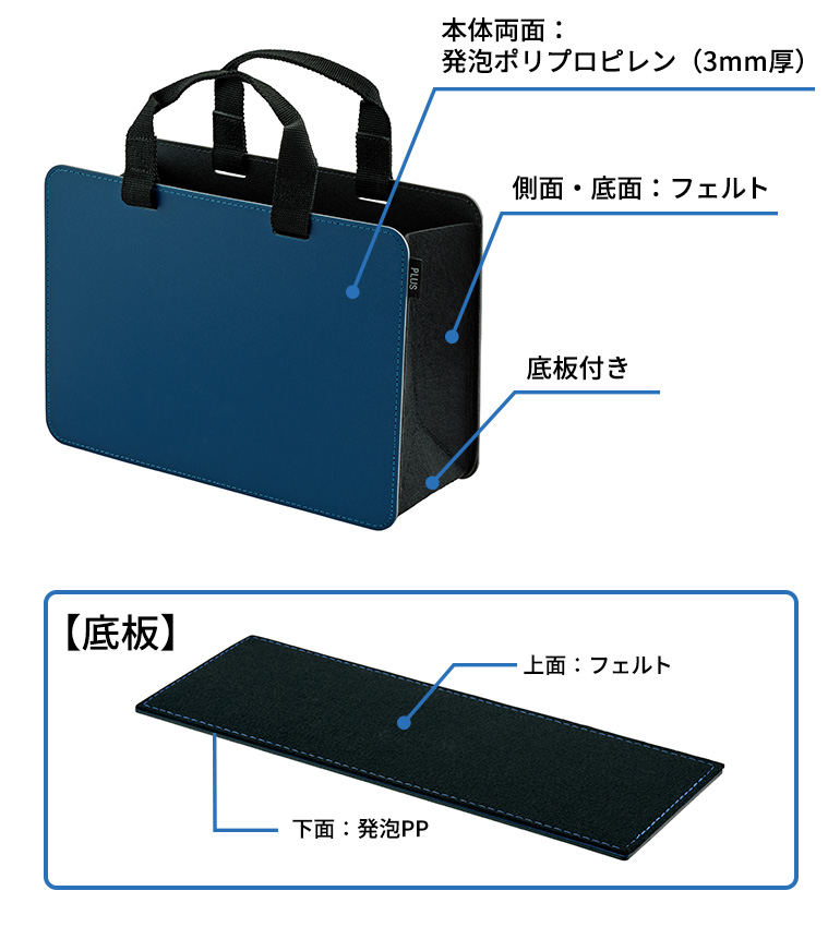 丈夫で軽い、厚みのある発泡ポリプロピレン（PP）素材を採用