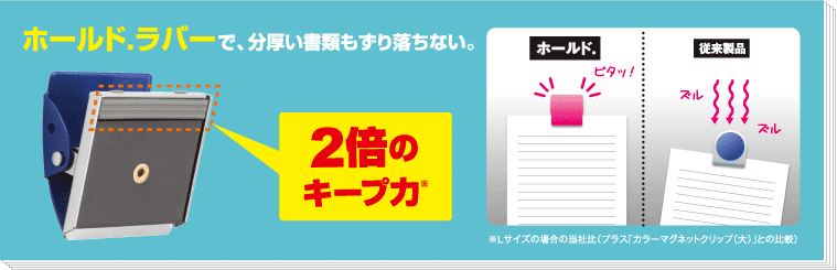 ホールドラバーで分厚い書類もずり落ちない