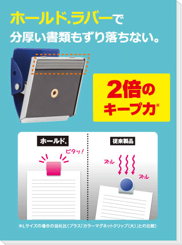 ホールドラバーで分厚い書類もずり落ちない