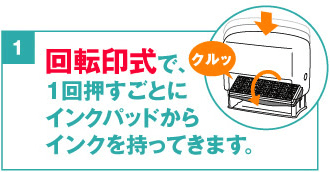 1. 回転印式で、一回押すごとにインクパッドからインクを持ってきます