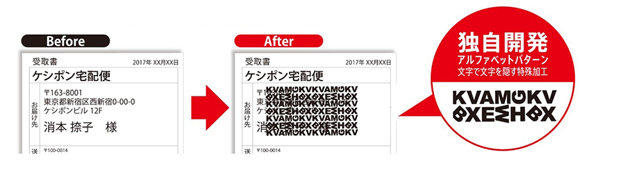 文字で文字を隠す独自開発のアルファベットパターン