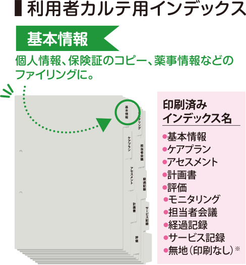 利用者カルテ用インデックス