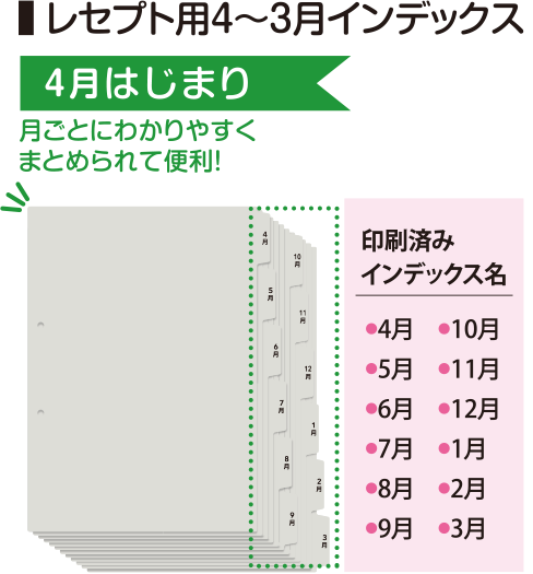 レセプト用4～3月インデックス