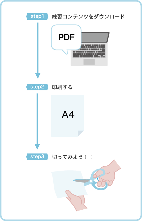 ダウンロード手順