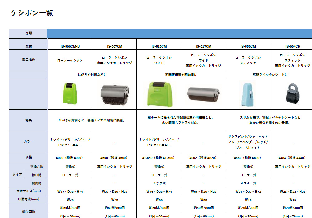 ケシポン対照表